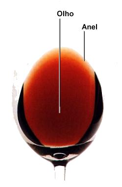 A cor do vinho na taça